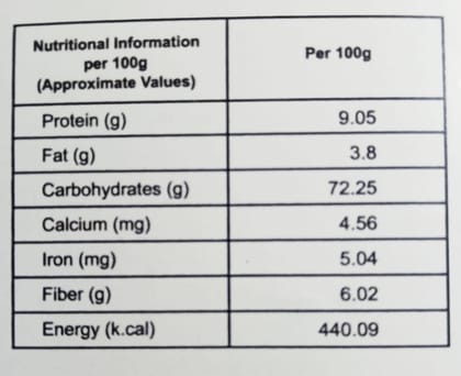 Jowar Millet Porridges
